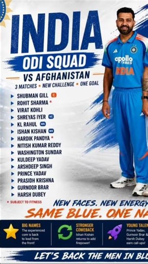 INDIA ODI 2026 squads on 🚨✅🔥 cricket #sorts #cricket #viratkohli#rohitsharma #newupdate #odicaptain
