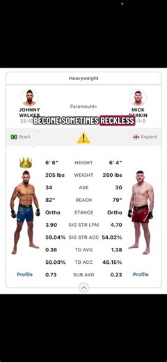 Johnny Walker vs Mick Parkin breakdown for UFC332