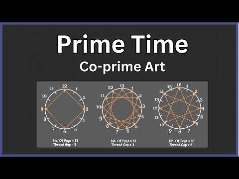 Co-prime art | Prime time | Grade 6 | NCERT | Khan Academy