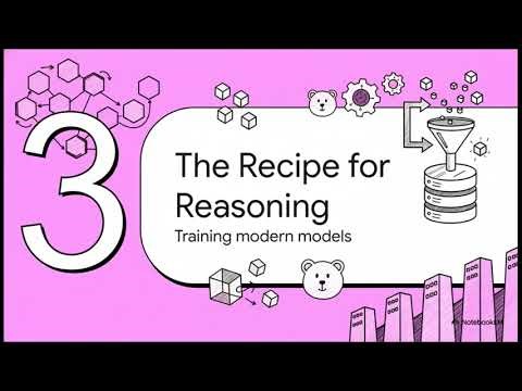 Transformers & LLMs | Knowledge to Logic (Part 6)