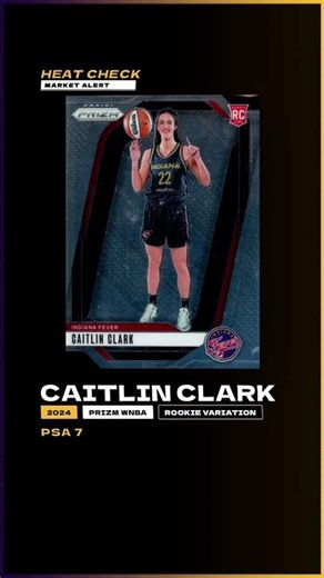 The Caitlin Clark Base Card SURGE 📈