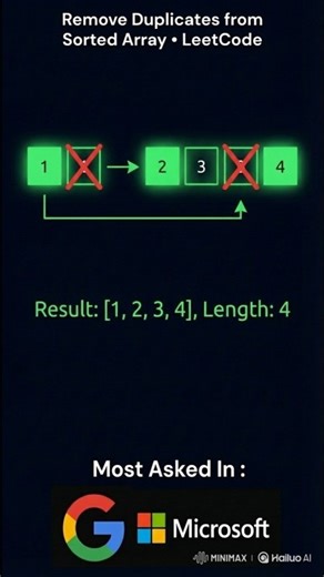 Remove duplicates from sorted array | LeetCode | #shorts #twopointers#dsa #python#coding #shortsfeed