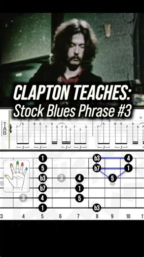 Clapton's STOCK BLUES RIFFS (third example) #ericclapton #bluesguitar #pentatonic