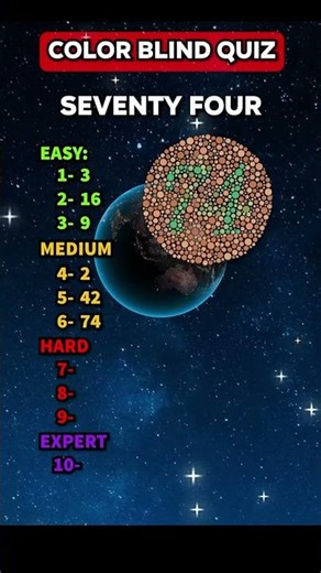 Are You Color Blind? 🎨 | Color Vision Test #shorts