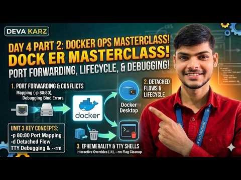 Docker basics: Images & Containers