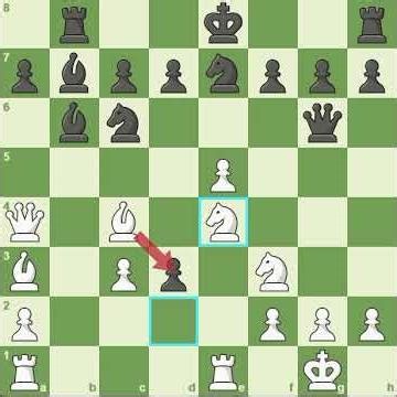 The Evergreen Game ♟️ Anderssen vs Dufresne (1852) | Most Beautiful Chess Game Ever Played #chess