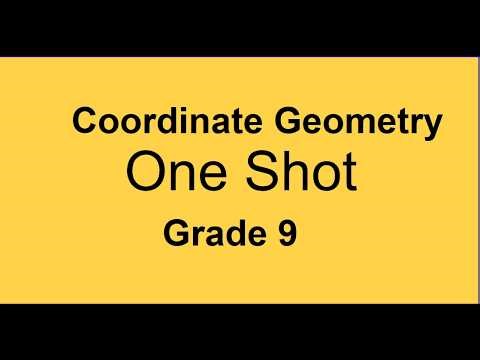 Grade 9: Coordinate Geometry