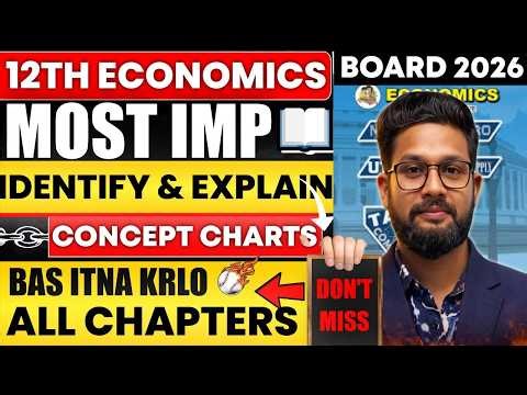 CLASS 12 ECONOMICS MOST IMP IDENTIFT & EXPLAIN THE CONCEPTS CHARTS | JR COLLEGE |