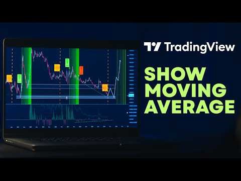 How to Show Moving Average in TradingView (Quick & Easy Guide 2026)