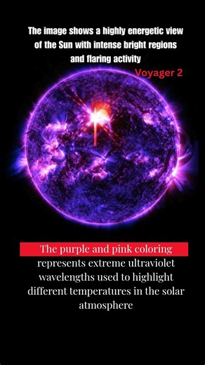 Explosive Solar Flare from the Sun 🔥 | Space in Action! #trending#viral #shorts