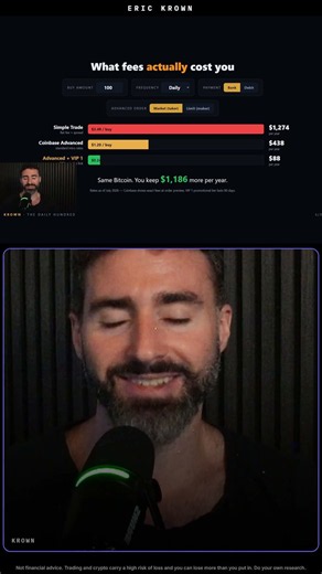 Bitcoin Beginners Donate 4% on Every Single Buy