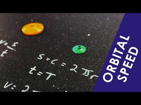 Orbital Speed - IGCSE Physics