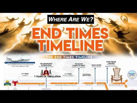 AFTER: Faith & the Times Ep.5 – Where Are We in Bible Prophecy? (Timeline Explained)