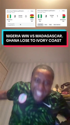 NIGERIA WIN VS MADAGASCAR. GHANA LOSE TO IVORY COAST #nigeria #ghana #cotedivoire #madagascar #afcon