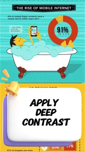 On your way to create breathtaking infographics Then you MUST watch our tutorial video!