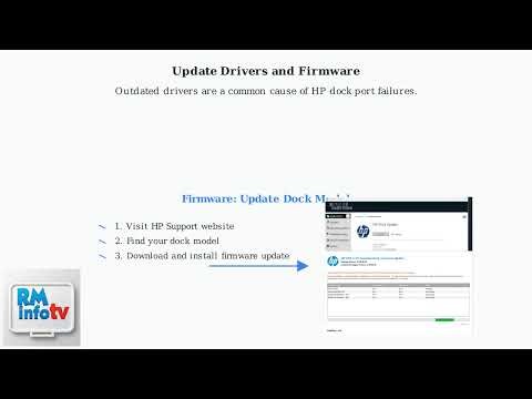 How To Fix HP Docking Station Ports Not Working – USB, HDMI & Driver Troubleshooting