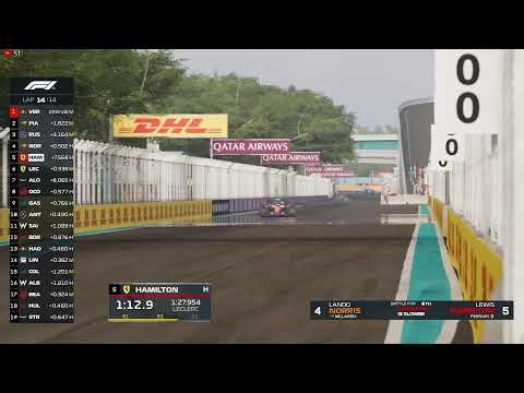 🏁 Lewis Hamilton vs Max Verstappen | F1 26 Game Miami Grand Prix 2026 🇺🇸 | Miami | #MiamiGP