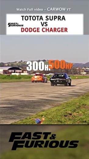 Toyota Supra vs Dodge Charger Drag Race Fast & Furious Performance Test 2024