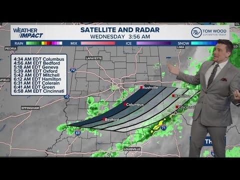 Cooler air moving into Indiana for a couple days before storms and 80s return this weekend