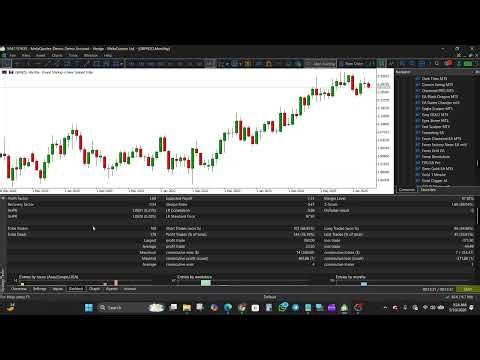 Big Forex Players EA MT4 & MT5 Review – Multi-Strategy Forex Robot With Advanced Risk Controls