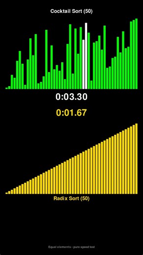 Cocktail Sort vs Radix Sort - Sorting Algorithm Race! #shorts