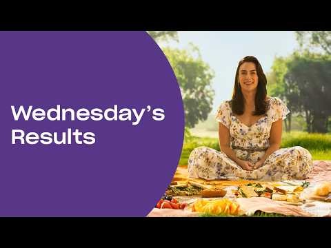 Weekday Windfall Results Draw 4690 | Wednesday, 15 April 2026 | The Lott