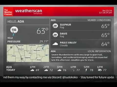 Severe Coverage | Weatherscan Enhanced | IntelliStar 2 Jr
