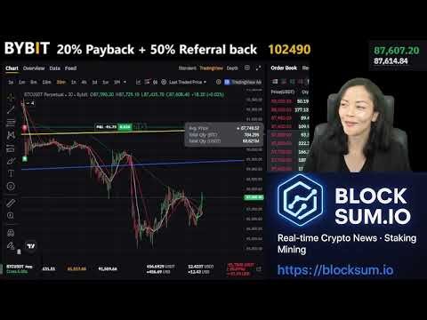 Beginner’s Guide to Bybit Trading | Learn Crypto Step-by-Step (Live)