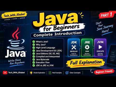 Learn Java From Scratch 🔥 | Java Fundamentals, JDK, JRE, JVM & Bytecode Explained | Part 1