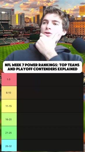 NFL Power Rankings: Where Every Team Stands This Week
