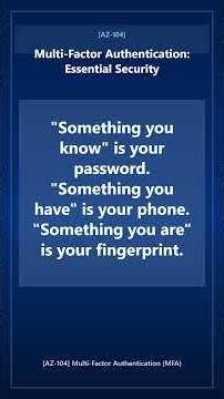 Multi-Factor Authentication: Essential Security [AZ-104]