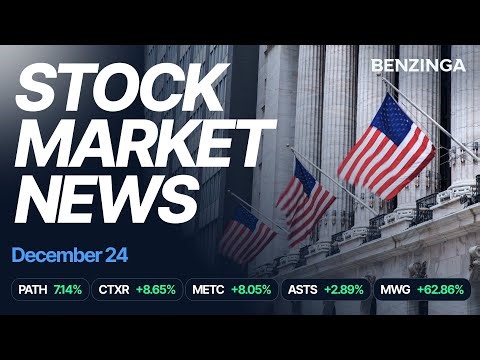 Dow Jones, S&P 500 Futures Drop On Christmas Eve Despite Strong Q3 GDP | Stock Market News Today