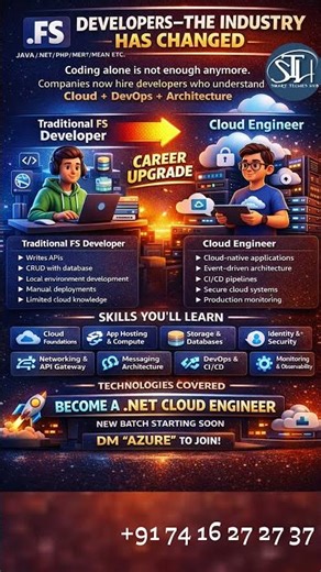 Azure Cloud Training. Azure Development + DevOps + Infra + Security + Monitoring.