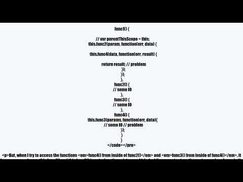Javascript nested function call. Can anyone explain how closures are affecting *this*