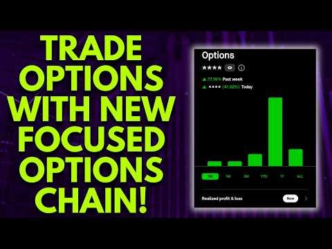 NEW! ROBINHOOD FOCUSED OPTIONS CHAIN IS HERE! | TRADING OPTIONS