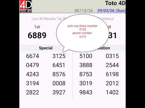 01/04/2026 Toto 4D Predictions Winning Numbers #4D #Toto