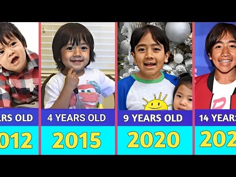 Ryan's World - Transformation From 0 to 14 Years Old (2011 - 2025)