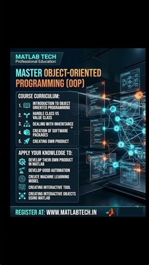 #matlab #simulink #matlabtutorial #simulinktutorial