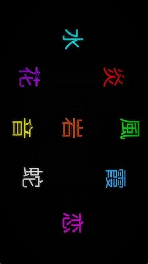 "ALL HASHIRA Power Unleashed! 🔥 Demon Slayer Edit | 2 Phut Ringtone | #trending #shorts #anime