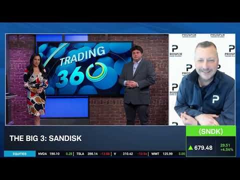 The Big 3: JPM, SNDK, TLT