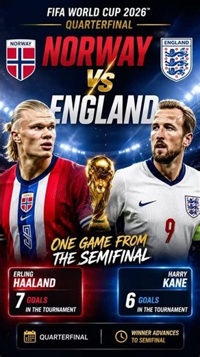 🏆 Haaland vs Kane! Norway vs England | 13-Model Prediction | World Cup Quarterfinal