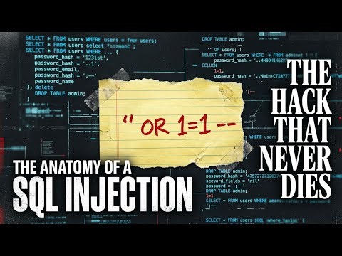 The Anatomy of a SQL Injection: How the Web’s Most Dangerous Hack Works