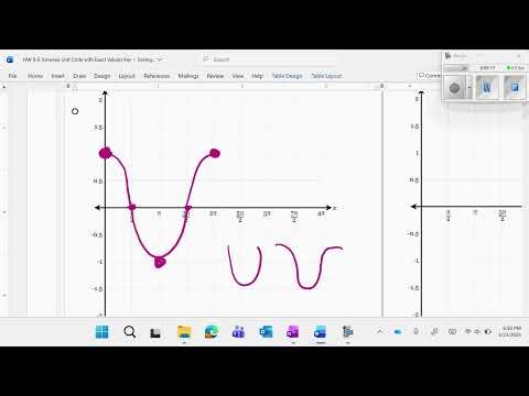 Unwrapping the Unit Circle with Exact Values
