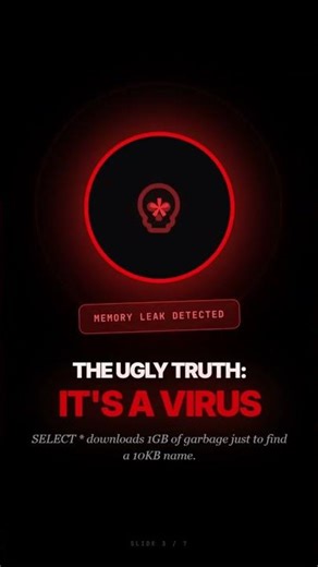 Top 3 SQL Tuning Mistakes Developers Make #SQLTuning #QueryOptimization #SlowQueries