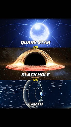 Earth vs Black Hole vs Quark Star ☠️😱 #space #earth #blackhole #universe