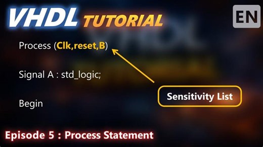VHDL Tutorial | Episode 05 | Process Statement | Mahyar Mohebnia