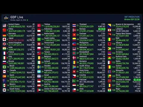 GDP update | 24 August 2026