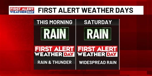 FIRST ALERT WEATHER DAY Saturday for likelihood of widespread showers