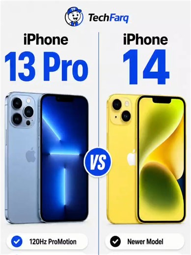iPhone 13 Pro vs iPhone 14 — which one is the better buy in 2026? Both use the same A15 Bionic chip, but the 13 Pro still has some major advantages: a 120Hz ProMotion display, dedicated 3x optical zoom telephoto camera, ProRes video, and premium stainless steel frame. The iPhone 14 is a newer and lighter model and also brings Action mode for stabilized video. Both currently support iOS 26.6.1, making them still relevant options in 2026. If you had to choose one today, would you pick the older Pr