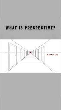 What Is Perspective? Explained in 60 Seconds